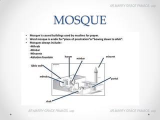 MOSQUE
AR.MARRY GRACE PAMAOS, uap
HOA III
AR.MARRY GRACE PAMAOS, uap
HOA III
AR.MARRY GRACE PAMAOS, uap
HOA III
 