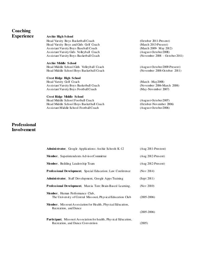 basketball coaching resumes
