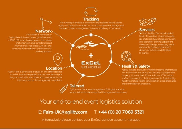 Agility Fairs And Events At Excel London Infographic