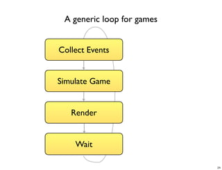 CS4344 Lecture 1: Introduction