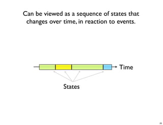 CS4344 Lecture 1: Introduction
