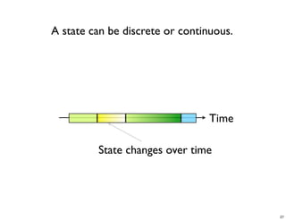 CS4344 Lecture 1: Introduction