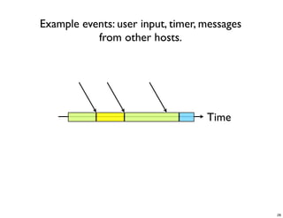 CS4344 Lecture 1: Introduction