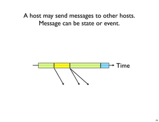 CS4344 Lecture 1: Introduction