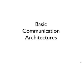 CS4344 Lecture 1: Introduction