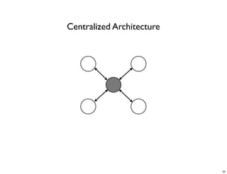 CS4344 Lecture 1: Introduction