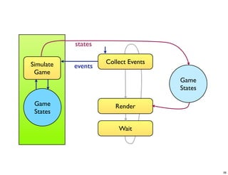 CS4344 Lecture 1: Introduction