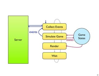 CS4344 Lecture 1: Introduction