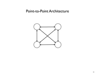 CS4344 Lecture 1: Introduction