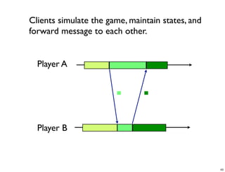 CS4344 Lecture 1: Introduction