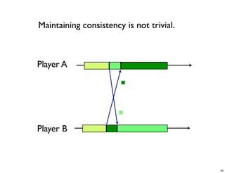 CS4344 Lecture 1: Introduction