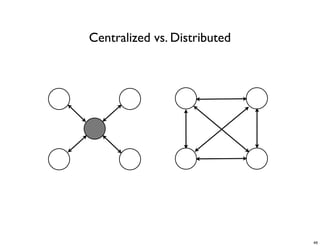 CS4344 Lecture 1: Introduction