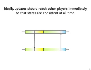 CS4344 Lecture 1: Introduction