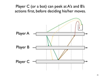 CS4344 Lecture 5: Synchronization and Cheating in P2P Games