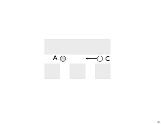 CS4344 Lecture 5: Synchronization and Cheating in P2P Games