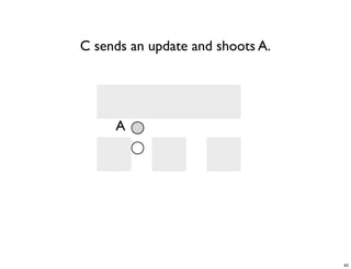 CS4344 Lecture 5: Synchronization and Cheating in P2P Games