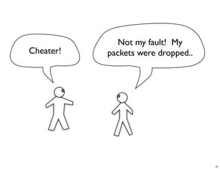 CS4344 Lecture 5: Synchronization and Cheating in P2P Games