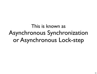 CS4344 Lecture 5: Synchronization and Cheating in P2P Games