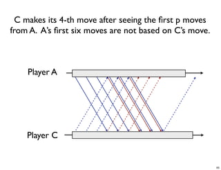 CS4344 Lecture 5: Synchronization and Cheating in P2P Games