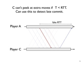 CS4344 Lecture 5: Synchronization and Cheating in P2P Games