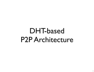 DHT-based
P2P Architecture


                   1
 