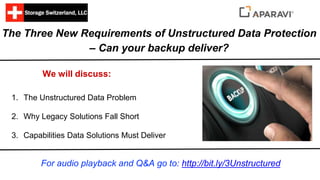 The Three New Requirements of Unstructured Data Protection
– Can your backup deliver?
We will discuss:
1. The Unstructured Data Problem
2. Why Legacy Solutions Fall Short
3. Capabilities Data Solutions Must Deliver
For audio playback and Q&A go to: http://bit.ly/3Unstructured
 
