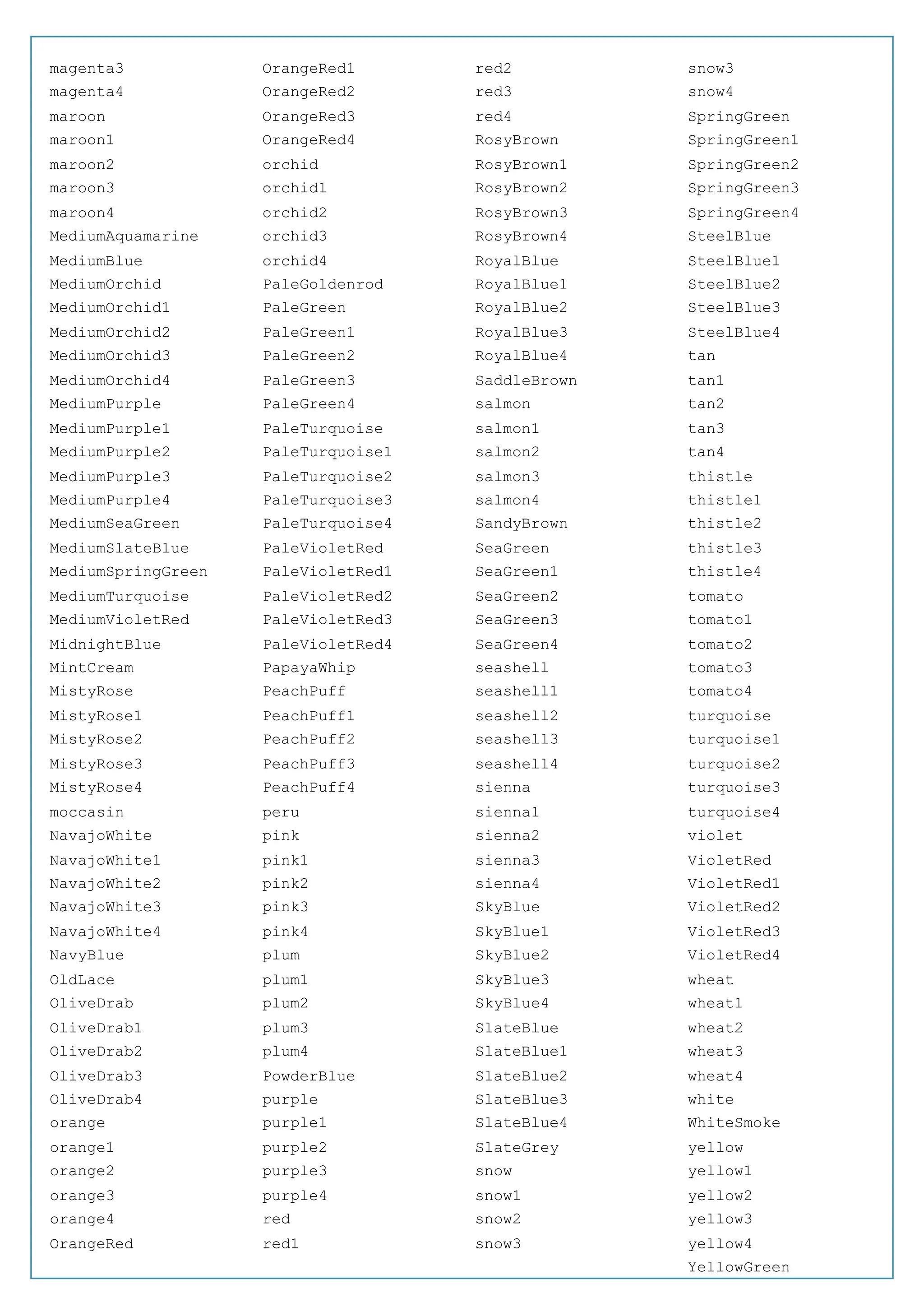 434832905-392582079-python-turtle-cheat-sheets.pdf