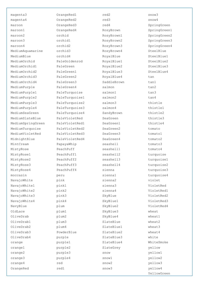 434832905-392582079-python-turtle-cheat-sheets.pdf