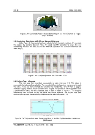 A Mamdani Fuzzy Model to Choose Eligible Student Entry | PDF