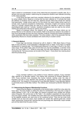 A Mamdani Fuzzy Model to Choose Eligible Student Entry | PDF