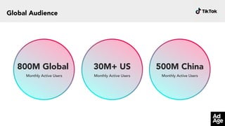 Global Audience
800M Global
Monthly Active Users
30M+ US
Monthly Active Users
500M China
Monthly Active Users
 