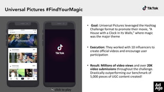 • Goal: Universal Pictures leveraged the Hashtag
Challenge format to promote their movie, “A
House with a Clock in Its Walls,” where magic
was the major theme
• Execution: They worked with 10 influencers to
create official videos and encourage user
participation
• Result: Millions of video views and over 20K
video submissions throughout the challenge.
Drastically outperforming our benchmark of
5,000 pieces of UGC content created!
Universal Pictures #FindYourMagic
🔈🔈 click to play
 