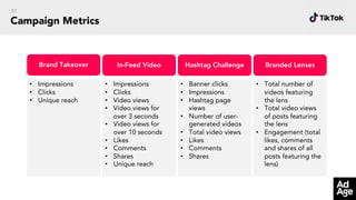 31
Campaign Metrics
Brand Takeover In-Feed Video Hashtag Challenge Branded Lenses
• Impressions
• Clicks
• Unique reach
• Impressions
• Clicks
• Video views
• Video views for
over 3 seconds
• Video views for
over 10 seconds
• Likes
• Comments
• Shares
• Unique reach
• Banner clicks
• Impressions
• Hashtag page
views
• Number of user-
generated videos
• Total video views
• Likes
• Comments
• Shares
• Total number of
videos featuring
the lens
• Total video views
of posts featuring
the lens
• Engagement (total
likes, comments
and shares of all
posts featuring the
lens)
 