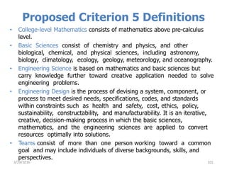 Proposed Criterion 5 Definitions
• College-level Mathematics consists of mathematics above pre-calculus
level.
• Basic Sciences consist of chemistry and physics, and other
biological, chemical, and physical sciences, including astronomy,
biology, climatology, ecology, geology, meteorology, and oceanography.
• Engineering Science is based on mathematics and basic sciences but
carry knowledge further toward creative application needed to solve
engineering problems.
• Engineering Design is the process of devising a system, component, or
process to meet desired needs, specifications, codes, and standards
within constraints such as health and safety, cost, ethics, policy,
sustainability, constructability, and manufacturability. It is an iterative,
creative, decision-making process in which the basic sciences,
mathematics, and the engineering sciences are applied to convert
resources optimally into solutions.
• Teams consist of more than one person working toward a common
goal and may include individuals of diverse backgrounds, skills, and
perspectives.
3/29/2016 101
 