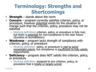 Terminology: Strengths and
Shortcomings
• Strength – stands above the norm
• Concern – program currently satisfies criterion, policy, or
procedure, however potential exists for the situation to
change such that the criterion, policy, procedure may not be
satisfied
– Working definition: criterion, policy, or procedure is fully met,
but there is potential for non-compliance in the near future
(duration of accreditation)
• Weakness – program lacks strength of compliance with
criterion, policy, or procedure
– Working definition: policy, or procedure is met to some
meaningful extent, but compliance is insufficient to fully satisfy
requirements
• Deficiency – program does NOT satisfy the criterion, policy,
or procedure
– Working definition: assigned to any criterion, policy, or
procedure that is totally or largely unmet
3/29/2016 26
 