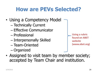 How are PEVs Selected?
• Using a Competency Model
– Technically Current
– Effective Communicator
– Professional
– Interpersonally Skilled
– Team-Oriented
– Organized
• Assigned to visit team by member society;
accepted by Team Chair and institution.
3/29/2016 29
Using a rubric
found on ABET
website
(www.abet.org)
 