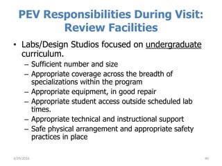 PEV Responsibilities During Visit:
Review Facilities
• Labs/Design Studios focused on undergraduate
curriculum.
– Sufficient number and size
– Appropriate coverage across the breadth of
specializations within the program
– Appropriate equipment, in good repair
– Appropriate student access outside scheduled lab
times.
– Appropriate technical and instructional support
– Safe physical arrangement and appropriate safety
practices in place
403/29/2016
 