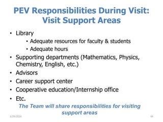 PEV Responsibilities During Visit:
Visit Support Areas
• Library
• Adequate resources for faculty & students
• Adequate hours
• Supporting departments (Mathematics, Physics,
Chemistry, English, etc.)
• Advisors
• Career support center
• Cooperative education/Internship office
• Etc.
The Team will share responsibilities for visiting
support areas
443/29/2016
 