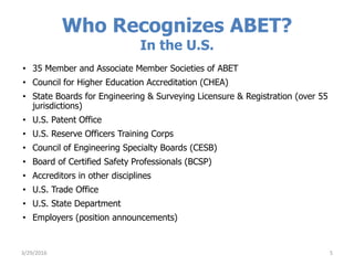 Who Recognizes ABET?
In the U.S.
• 35 Member and Associate Member Societies of ABET
• Council for Higher Education Accreditation (CHEA)
• State Boards for Engineering & Surveying Licensure & Registration (over 55
jurisdictions)
• U.S. Patent Office
• U.S. Reserve Officers Training Corps
• Council of Engineering Specialty Boards (CESB)
• Board of Certified Safety Professionals (BCSP)
• Accreditors in other disciplines
• U.S. Trade Office
• U.S. State Department
• Employers (position announcements)
3/29/2016 5
 