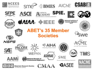 ABET’s 35 Member
Societies
 