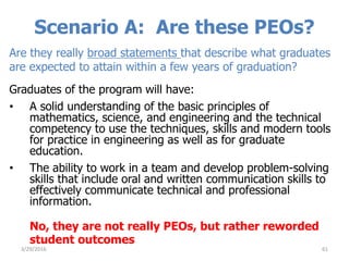 Scenario A: Are these PEOs?
Are they really broad statements that describe what graduates
are expected to attain within a few years of graduation?
Graduates of the program will have:
• A solid understanding of the basic principles of
mathematics, science, and engineering and the technical
competency to use the techniques, skills and modern tools
for practice in engineering as well as for graduate
education.
• The ability to work in a team and develop problem-solving
skills that include oral and written communication skills to
effectively communicate technical and professional
information.
613/29/2016
No, they are not really PEOs, but rather reworded
student outcomes
 