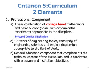 Criterion 5:Curriculum
2 Elements
1. Professional Component:
a) 1 year combination of college level mathematics
and basic science (some with experimental
experience) appropriate to the discipline.
Proposed Criterion 5 Definitions
a) 1.5 years of engineering topics, consisting of
engineering sciences and engineering design
appropriate to the field of study.
b) General education component that complements the
technical content of the curriculum and is consistent
with program and institution objectives.
843/29/2016
 
