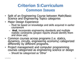 Criterion 5:Curriculum
Common Issues
• Split of an Engineering Course between Math/Basic
Science and Engineering Topics categories
• Major Design Experience
– Must be based on knowledge and skills acquired in earlier
coursework
– And, incorporate engineering standards and multiple
realistic constraints (project reports should identify them
and show use)
• Common courses across programs (i.e. statics,
dynamics, circuits, engineering economy) categorized
differently by different programs.
• Project management and computer programming
courses categorized as engineering science or design
– Should be categorized as ‘Other’
863/29/2016
 