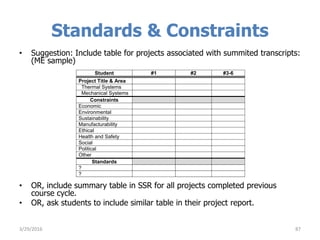 • Suggestion: Include table for projects associated with summited transcripts:
(ME sample)
• OR, include summary table in SSR for all projects completed previous
course cycle.
• OR, ask students to include similar table in their project report.
Student #1 #2 #3-6
Project Title & Area
Thermal Systems
Mechanical Systems
Constraints
Economic
Environmental
Sustainability
Manufacturability
Ethical
Health and Safety
Social
Political
Other
Standards
?
?
Standards & Constraints
873/29/2016
 