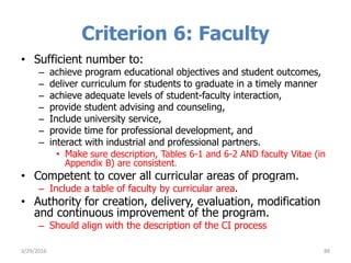 Criterion 6: Faculty
• Sufficient number to:
– achieve program educational objectives and student outcomes,
– deliver curriculum for students to graduate in a timely manner
– achieve adequate levels of student-faculty interaction,
– provide student advising and counseling,
– Include university service,
– provide time for professional development, and
– interact with industrial and professional partners.
• Make sure description, Tables 6-1 and 6-2 AND faculty Vitae (in
Appendix B) are consistent.
• Competent to cover all curricular areas of program.
– Include a table of faculty by curricular area.
• Authority for creation, delivery, evaluation, modification
and continuous improvement of the program.
– Should align with the description of the CI process
3/29/2016 88
 