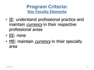 Program Criteria:
Key Faculty Elements
• IE: understand professional practice and
maintain currency in their respective
professional areas
• EE: none
• ME: maintain currency in their specialty
area
3/29/2016 94
 