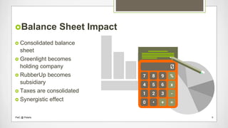 Balance Sheet Impact
 Consolidated balance
sheet
 Greenlight becomes
holding company
 RubberUp becomes
subsidiary
 Taxes are consolidated
 Synergistic effect
PwC @ Polaris 9
 