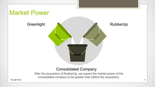 Market Power
RubberUpGreenlight
After the acquisition of RubberUp, we expect the market power of the
consolidated company to be greater than before the acquisition.
Consolidated Company
PwC @ Polaris 11
 