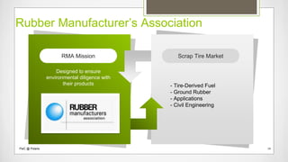 Rubber Manufacturer’s Association
Designed to ensure
environmental diligence with
their products
RMA Mission
- Tire-Derived Fuel
- Ground Rubber
- Applications
- Civil Engineering
Scrap Tire Market
PwC @ Polaris 14
 