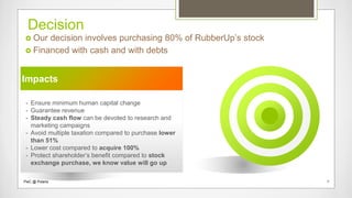  Our decision involves purchasing 80% of RubberUp’s stock
 Financed with cash and with debts
Decision
PwC @ Polaris 7
Impacts
- Ensure minimum human capital change
- Guarantee revenue
- Steady cash flow can be devoted to research and
marketing campaigns
- Avoid multiple taxation compared to purchase lower
than 51%
- Lower cost compared to acquire 100%
- Protect shareholder’s benefit compared to stock
exchange purchase, we know value will go up
 